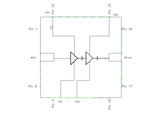 Schéma - MACOM Amplificateur de puissance MMIC GaN 30 W CMPA2735030S